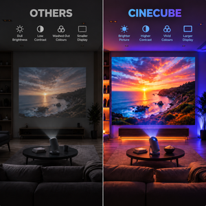 CineCube Max thumbnail 2